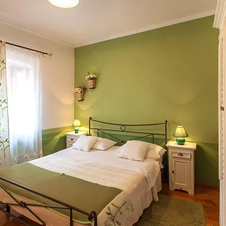 Vanjaka B&B 트로기르